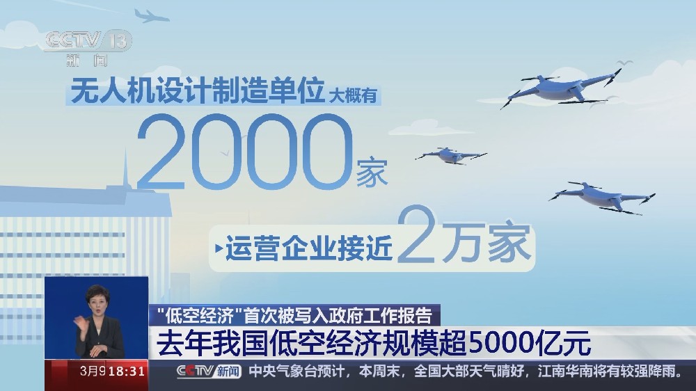 低空經(jīng)濟(jì)“起飛” 扇動(dòng)萬(wàn)億藍(lán)海市場(chǎng)